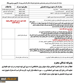 اطلاعیه شماره 3 ثبت نام و مدارک لازم جهت دانشجویان رشته آموزش ابتدائی  ( پذیرفته شدگان کنکور سراسری ) کارشناسی پیوسته  ( اصلاحیه و ویرایش جدید)
لطفا دقت نمایید. 