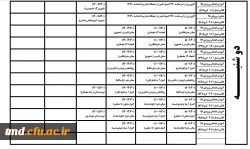 قابل توجه دانشجویان ورودی 98
برنامه درسی و گروههای کلاسی دانشجویان  2