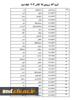 قابل توجه دانشجویان ورودی 98
برنامه درسی و گروههای کلاسی دانشجویان  4