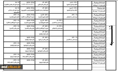 قابل توجه دانشجویان ورودی 98
برنامه درسی و گروههای کلاسی دانشجویان 