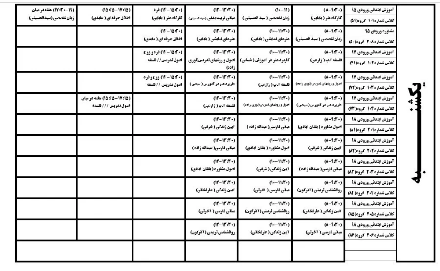 قابل توجه دانشجویان ورودی 98
برنامه درسی و گروههای کلاسی دانشجویان  11