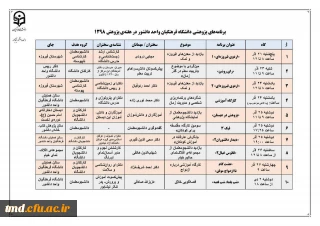 برنامه های واحد دانشور در هفته پژوهش 