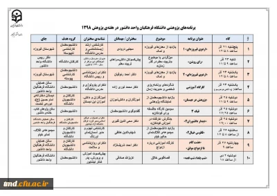 برنامه های واحد دانشور در هفته پژوهش 
