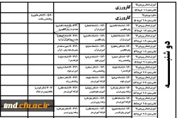 برنامه دروس ارائه شده و زمان دروس ویژه ترم دوم  و راهنمای انتخاب واحد  ( برادران و خواهران ) 3