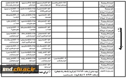 برنامه دروس ارائه شده و زمان دروس ویژه ترم دوم  و راهنمای انتخاب واحد  ( برادران و خواهران ) 5