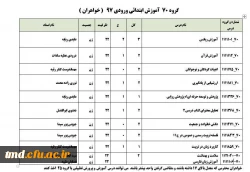 برنامه دروس ارائه شده و زمان دروس ویژه ترم دوم  و راهنمای انتخاب واحد  ( برادران و خواهران ) 7