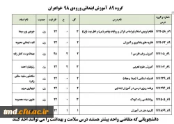 برنامه دروس ارائه شده و زمان دروس ویژه ترم دوم  و راهنمای انتخاب واحد  ( برادران و خواهران ) 8