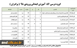 برنامه دروس ارائه شده و زمان دروس ویژه ترم دوم  و راهنمای انتخاب واحد  ( برادران و خواهران ) 11