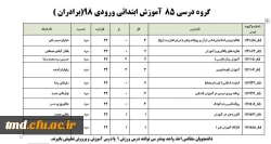 برنامه دروس ارائه شده و زمان دروس ویژه ترم دوم  و راهنمای انتخاب واحد  ( برادران و خواهران ) 12