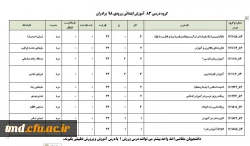 برنامه دروس ارائه شده و زمان دروس ویژه ترم دوم  و راهنمای انتخاب واحد  ( برادران و خواهران ) 14