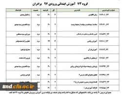 برنامه دروس ارائه شده و زمان دروس ویژه ترم دوم  و راهنمای انتخاب واحد  ( برادران و خواهران ) 15