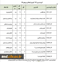 برنامه دروس ارائه شده و زمان دروس ویژه ترم دوم  و راهنمای انتخاب واحد  ( برادران و خواهران ) 16