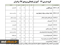 برنامه دروس ارائه شده و زمان دروس ویژه ترم دوم  و راهنمای انتخاب واحد  ( برادران و خواهران ) 17
