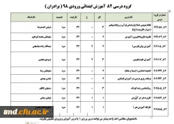 برنامه دروس ارائه شده و زمان دروس ویژه ترم دوم  و راهنمای انتخاب واحد  ( برادران و خواهران ) 18