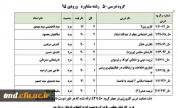 برنامه دروس ارائه شده و زمان دروس ویژه ترم دوم  و راهنمای انتخاب واحد  ( برادران و خواهران ) 20