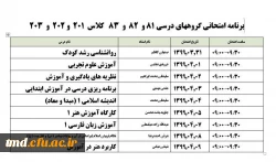 اطلاعیه مهم برگزاری امتحانات پایان ترم  3