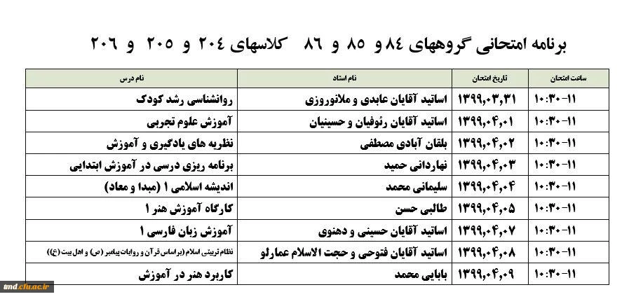 اطلاعیه مهم برگزاری امتحانات پایان ترم  4