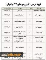 قابل توجه دانشجویان عزیز
زمان و نحوه انتخاب دروس ترم اول 99 2