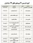 قابل توجه دانشجویان عزیز
زمان و نحوه انتخاب دروس ترم اول 99 2