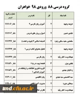 قابل توجه دانشجویان عزیز
زمان و نحوه انتخاب دروس ترم اول 99 10