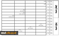 قابل توجه دانشجویان عزیز
زمان و نحوه انتخاب دروس ترم اول 99 13