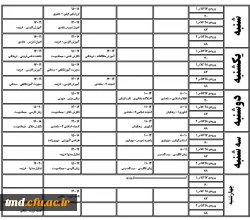 قابل توجه دانشجویان عزیز
زمان و نحوه انتخاب دروس ترم اول 99 14