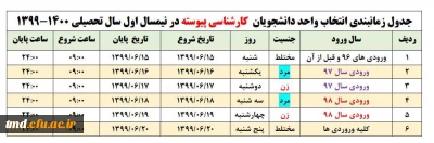 قابل توجه دانشجویان عزیز
زمان و نحوه انتخاب دروس ترم اول 99