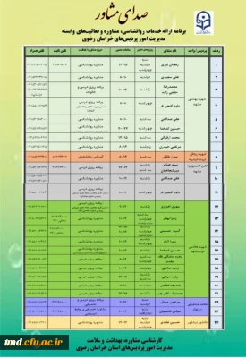 برنامه ارائه خدمات مشاوره ای دانشگاه فرهنگیان استان خراسان رضوی 