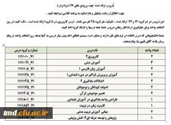 قابل توجه دانشجویان عزیز 
برنامه زمانی و نحوه انتخاب واحد ( ثبت نام ) دانشجویان در نیمسال دوم 400-1399 2