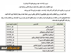 قابل توجه دانشجویان عزیز 
برنامه زمانی و نحوه انتخاب واحد ( ثبت نام ) دانشجویان در نیمسال دوم 400-1399 3