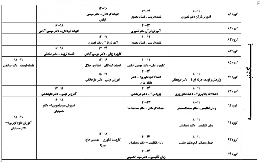 قابل توجه دانشجویان عزیز 
برنامه زمانی و نحوه انتخاب واحد ( ثبت نام ) دانشجویان در نیمسال دوم 400-1399 7