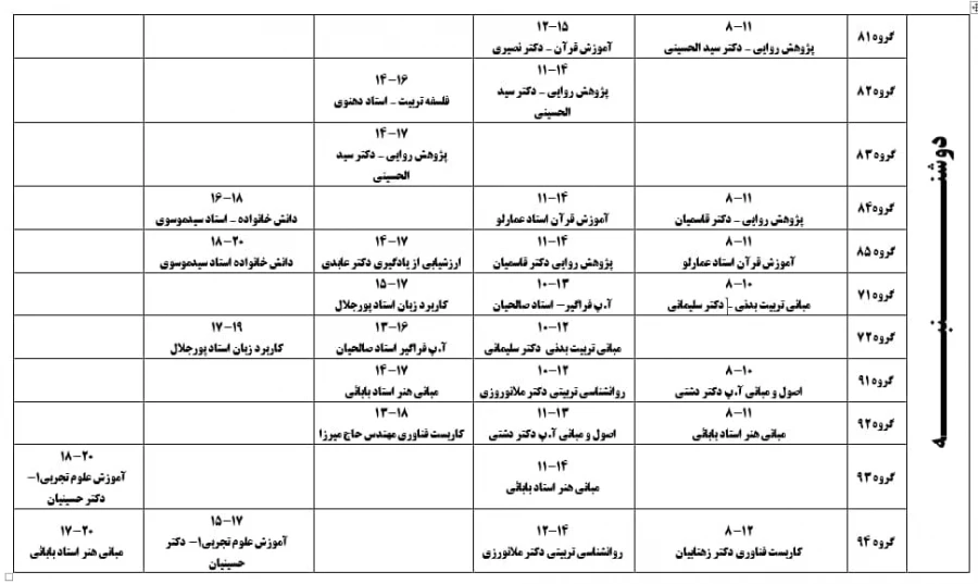 قابل توجه دانشجویان عزیز 
برنامه زمانی و نحوه انتخاب واحد ( ثبت نام ) دانشجویان در نیمسال دوم 400-1399 8