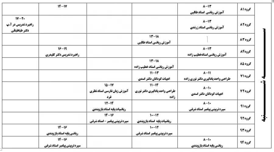 قابل توجه دانشجویان عزیز 
برنامه زمانی و نحوه انتخاب واحد ( ثبت نام ) دانشجویان در نیمسال دوم 400-1399 9
