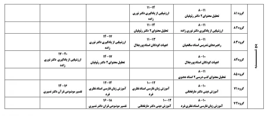 قابل توجه دانشجویان عزیز 
برنامه زمانی و نحوه انتخاب واحد ( ثبت نام ) دانشجویان در نیمسال دوم 400-1399 11
