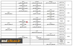 قابل توجه دانشجویان عزیز 
برنامه زمانی و نحوه انتخاب واحد ( ثبت نام ) دانشجویان در نیمسال دوم 400-1399 12