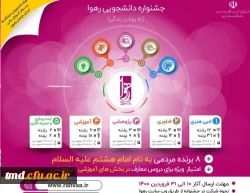 جشنواره رهوا ویژه دانشجویان خراسان رضوی 2