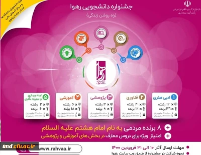 جشنواره رهوا ویژه دانشجویان خراسان رضوی