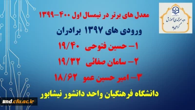 به مناسبت هفته سرآمدی آموزش منتشر شد : 
برترین های معدل در نیمسال اول 400-1399
