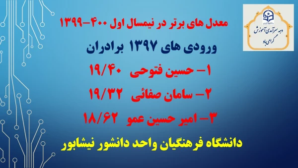 به مناسبت هفته سرآمدی آموزش منتشر شد : 
برترین های معدل در نیمسال اول 400-1399
 2