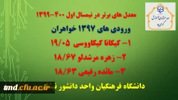 به مناسبت هفته سرآمدی آموزش منتشر شد : 
برترین های معدل در نیمسال اول 400-1399
 4