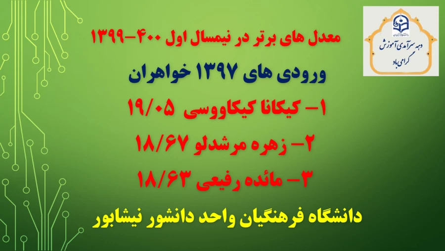 به مناسبت هفته سرآمدی آموزش منتشر شد : 
برترین های معدل در نیمسال اول 400-1399
 4
