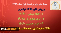 به مناسبت هفته سرآمدی آموزش منتشر شد : 
برترین های معدل در نیمسال اول 400-1399
 5