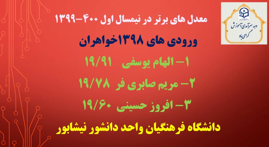 به مناسبت هفته سرآمدی آموزش منتشر شد : 
برترین های معدل در نیمسال اول 400-1399
 5