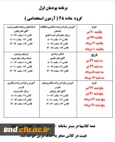 اطلاعیه مهم .. ( قابل توجه پذیرفته شدگان آزمون استخدامی )  معرفی شدگان به دانشگاه فرهنگیان ماده 28
لطفا اطلاعیه زیر را بدقت مطالعه نمایید. ( اطلاعیه به روز می شود. ) 
 2