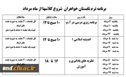 اطلاعیه مهم برگزاری کلاسهای ترم تابستان ( مهارت آموزان و دانشجویان پیوسته ورودی بهمن 97)
برگزاری کلاسهای ترم تابستانی و پودمان اول مهارت آموزان ماده 28 و پودمان دوم  مهارت آموزان حق التدریس 2