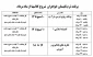 اطلاعیه مهم برگزاری کلاسهای ترم تابستان ( مهارت آموزان و دانشجویان پیوسته ورودی بهمن 97)
برگزاری کلاسهای ترم تابستانی و پودمان اول مهارت آموزان ماده 28 و پودمان دوم  مهارت آموزان حق التدریس 2