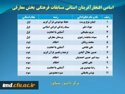 افتخار آفرینان بخش معارفی مسابقات فرهنگی و هنری 2