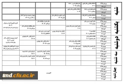 اطلاعیه مهم انتخاب واحد نیمسال اول 401--1400
قابل توجه کلیه دانشجویان محترم  3
