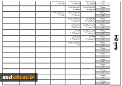 اطلاعیه مهم انتخاب واحد نیمسال اول 401--1400
قابل توجه کلیه دانشجویان محترم  4