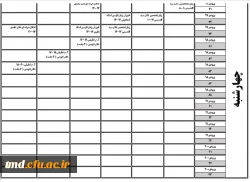 اطلاعیه مهم انتخاب واحد نیمسال اول 401--1400
قابل توجه کلیه دانشجویان محترم  5